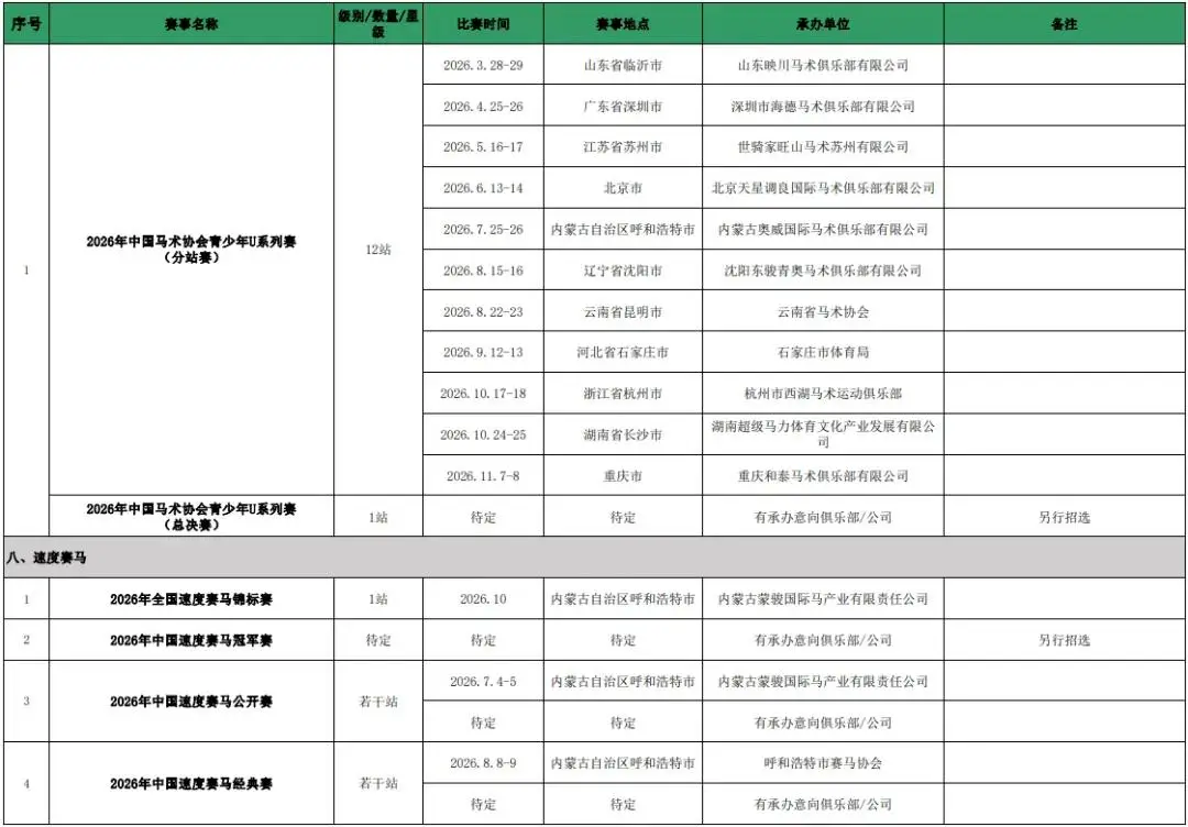 大理三月街,民族节赛马,大会精彩开,香港赛马会官网,赛程安排,赛果查询,马匹资料,赛事资讯