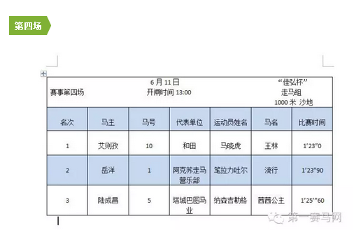 马产业发展,利好频传,中国成为行,香港赛马会官网,赛程安排,赛果查询,马匹资料,赛事资讯