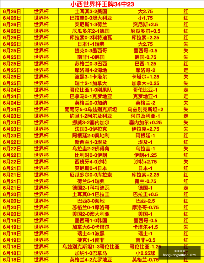 中超早场盛,宴比分,探寻比赛规,香港赛马会官网,赛程安排,赛果查询,马匹资料,赛事资讯