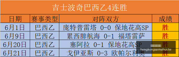 香港赛马会,官网,香港赛马会官网,香港赛马会官网,赛程安排,赛果查询,马匹资料,赛事资讯