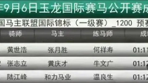中国领导人访问全球最大骑兵队规模部队