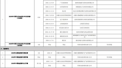 大理三月街民族节赛马大会精彩开赛