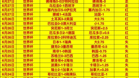 2026最新凯尔茜现身阿根廷埃及比赛，与塞内西同框成焦点