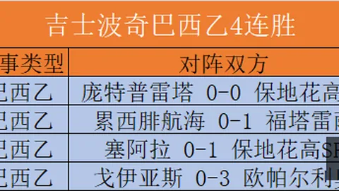 香港赛马会官网 100507 3